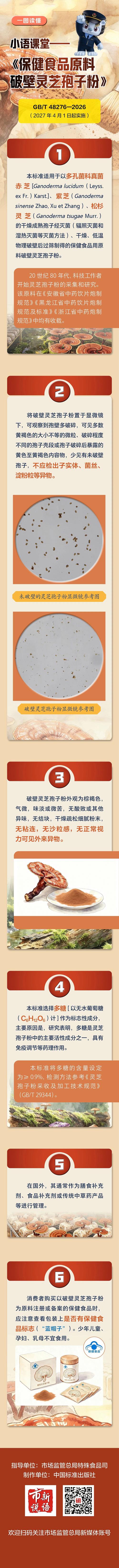 县市场监管局 - 食品安全警示提示 - 一图读懂 | 小语课堂&mdash;&mdash;《保健